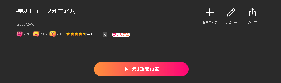 Leminoの響け!ユーフォニアム(1期)配信画像