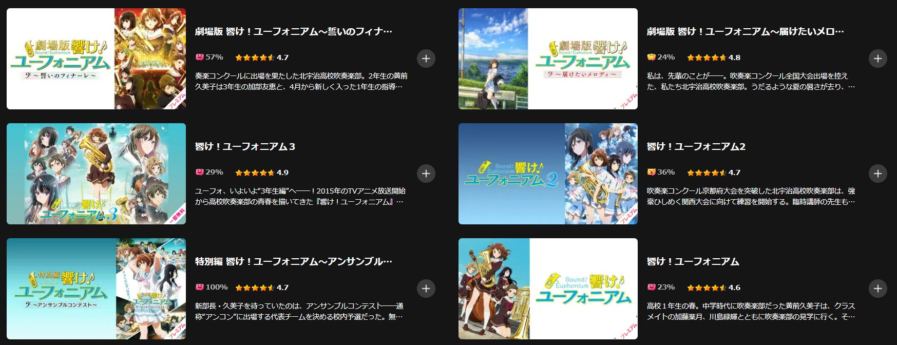 Leminoの響け! ユーフォニアム配信画像