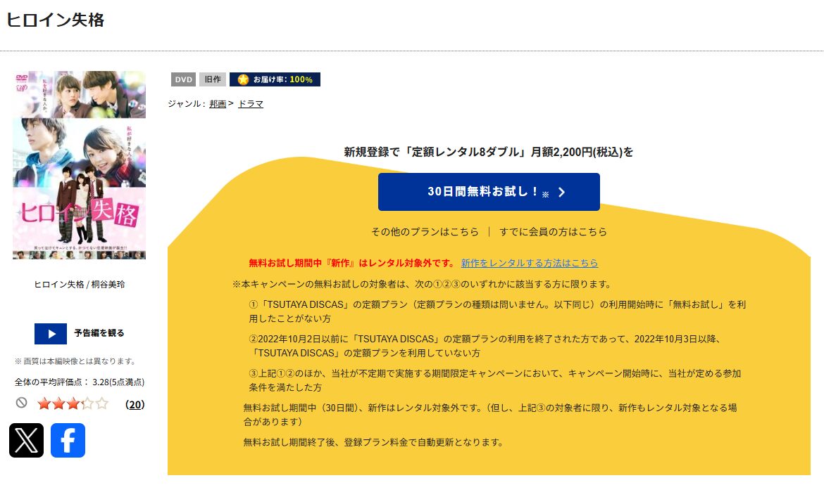 TSUTAYA DISCASのヒロイン失格