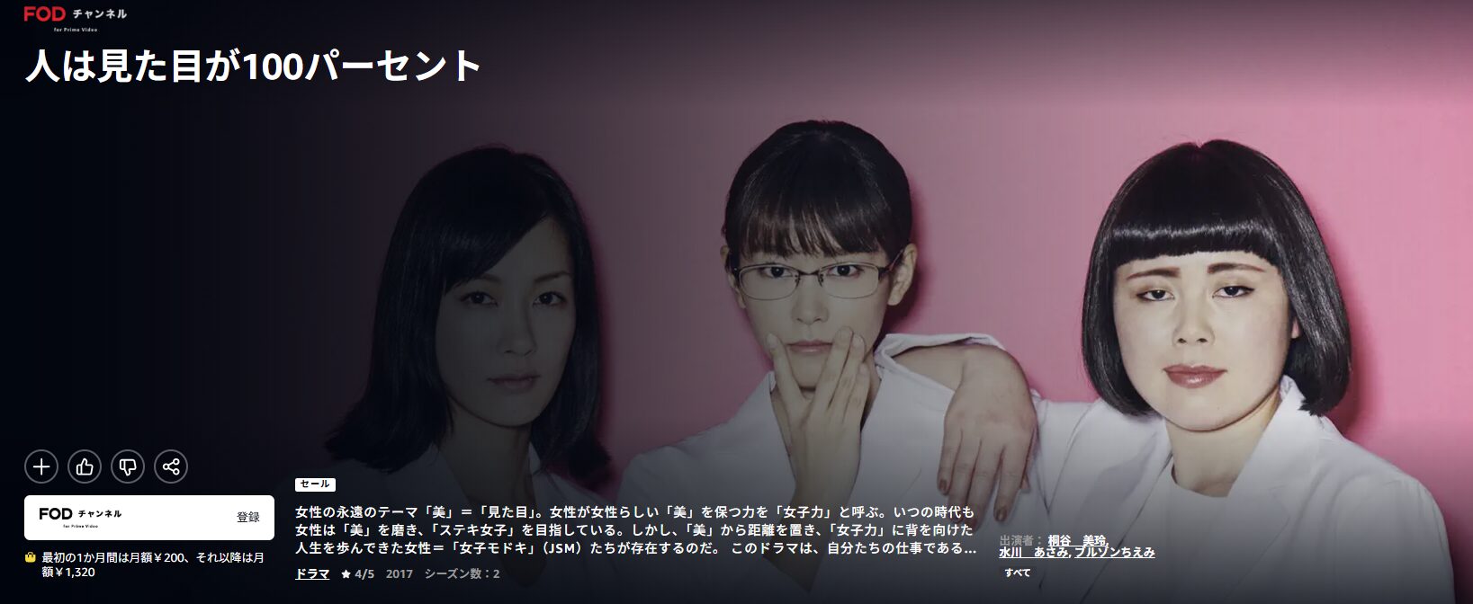Amazonプライムの人は見た目が100パーセント配信画像