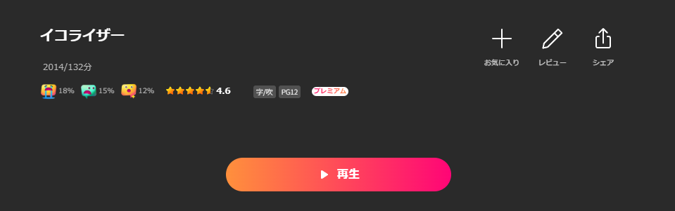 Leminoのイコライザー配信画像