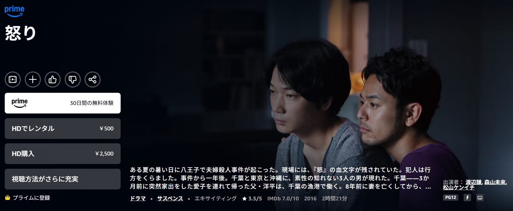 Amazonプライムの怒り配信画像