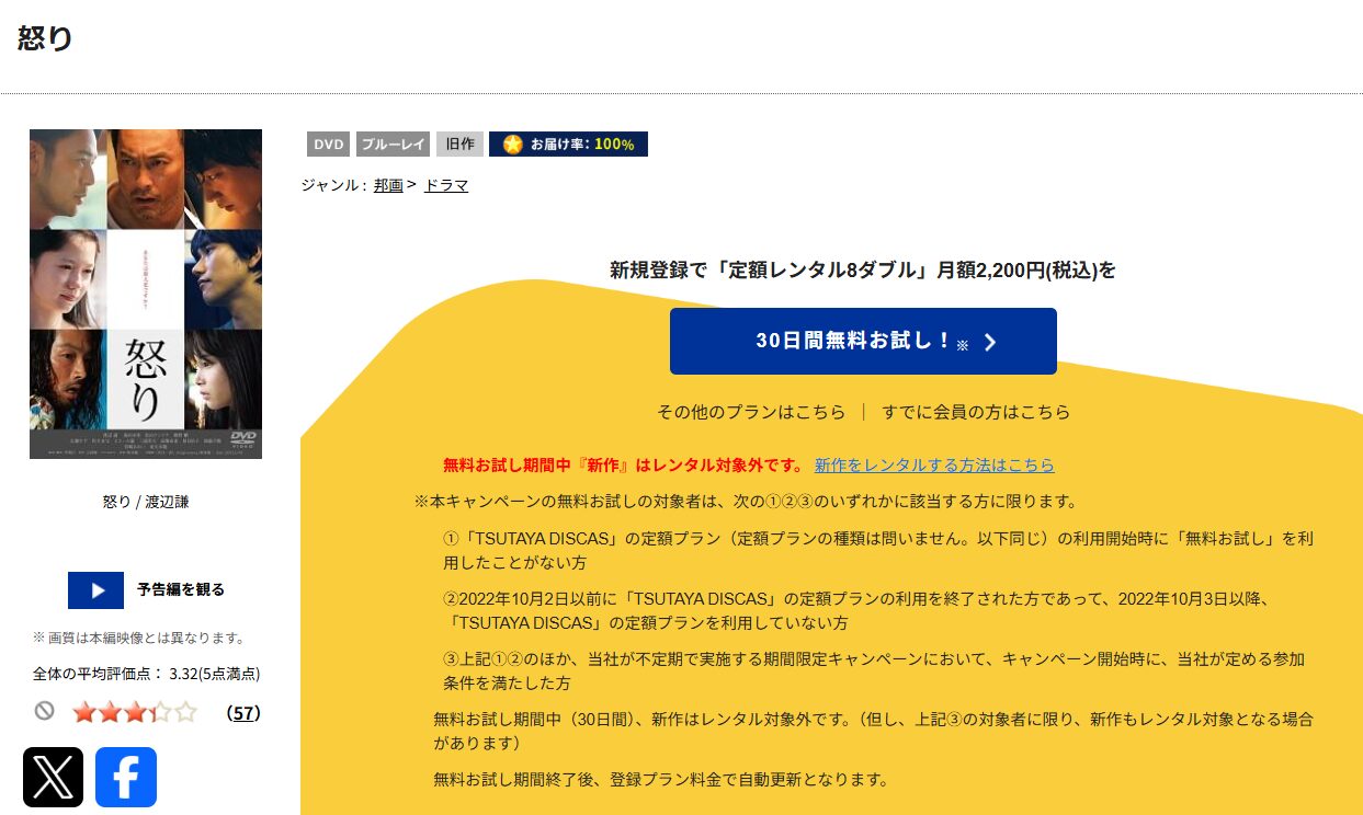 TSUTAYA DISCASの怒り