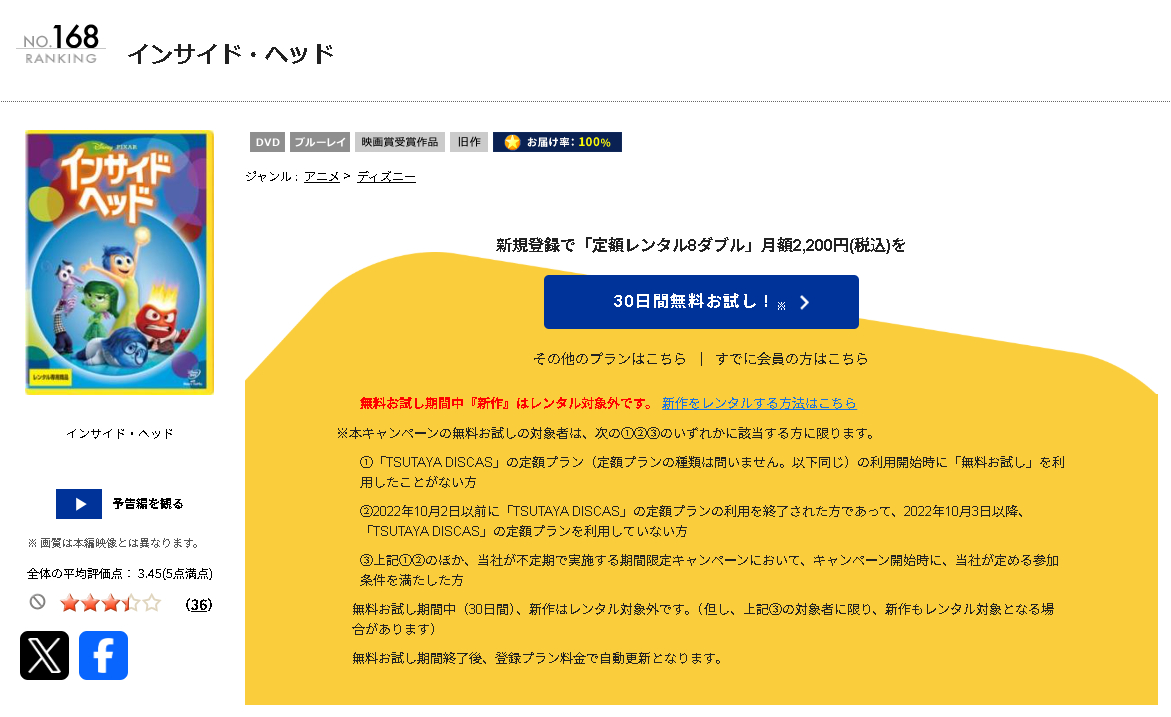 TSUTAYA DISCASのインサイド・ヘッド