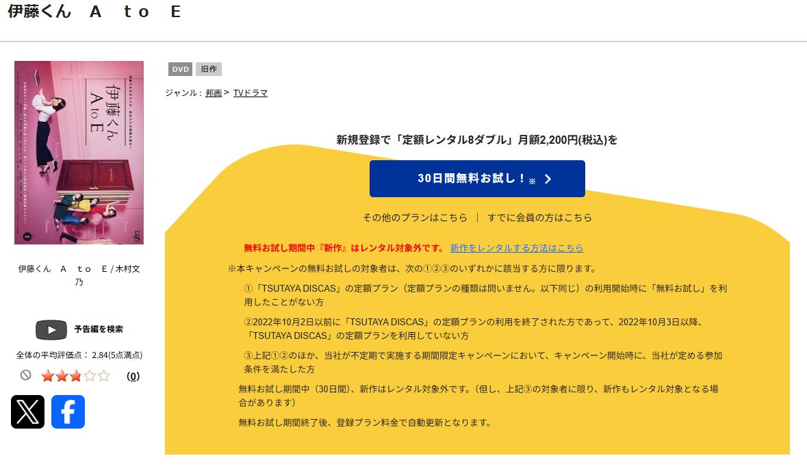 TSUTAYA DISCASの伊藤くんAtoE