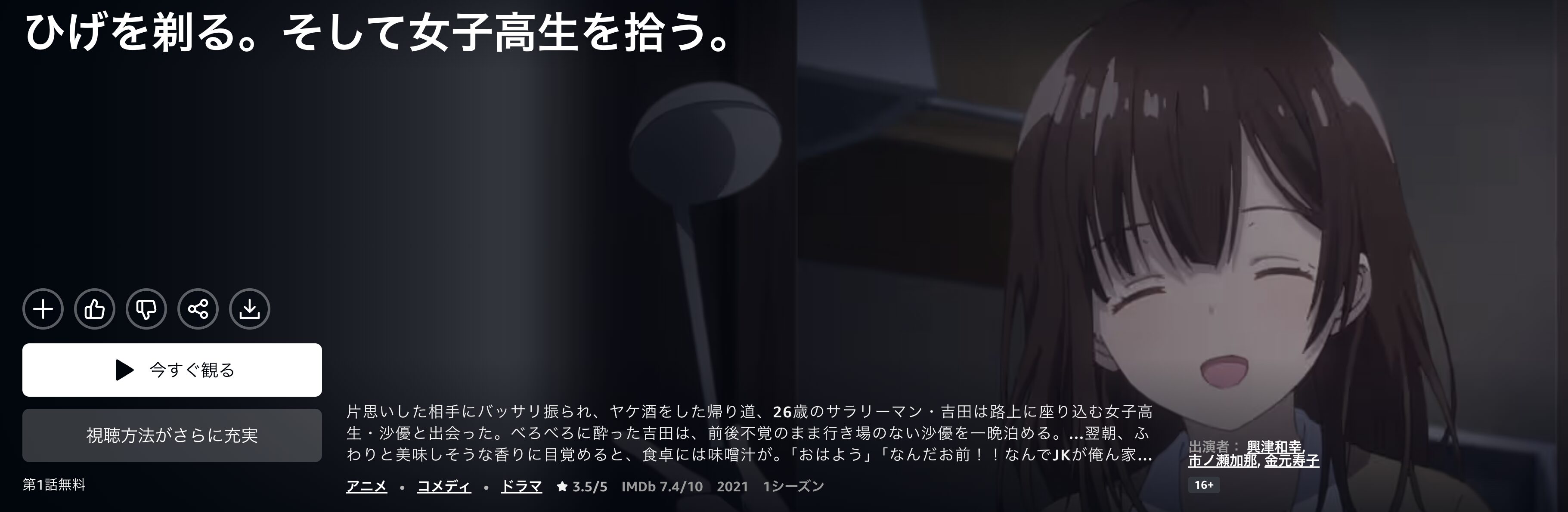 Amazonプライムのひげを剃る。そして女子高生を拾う。配信画像