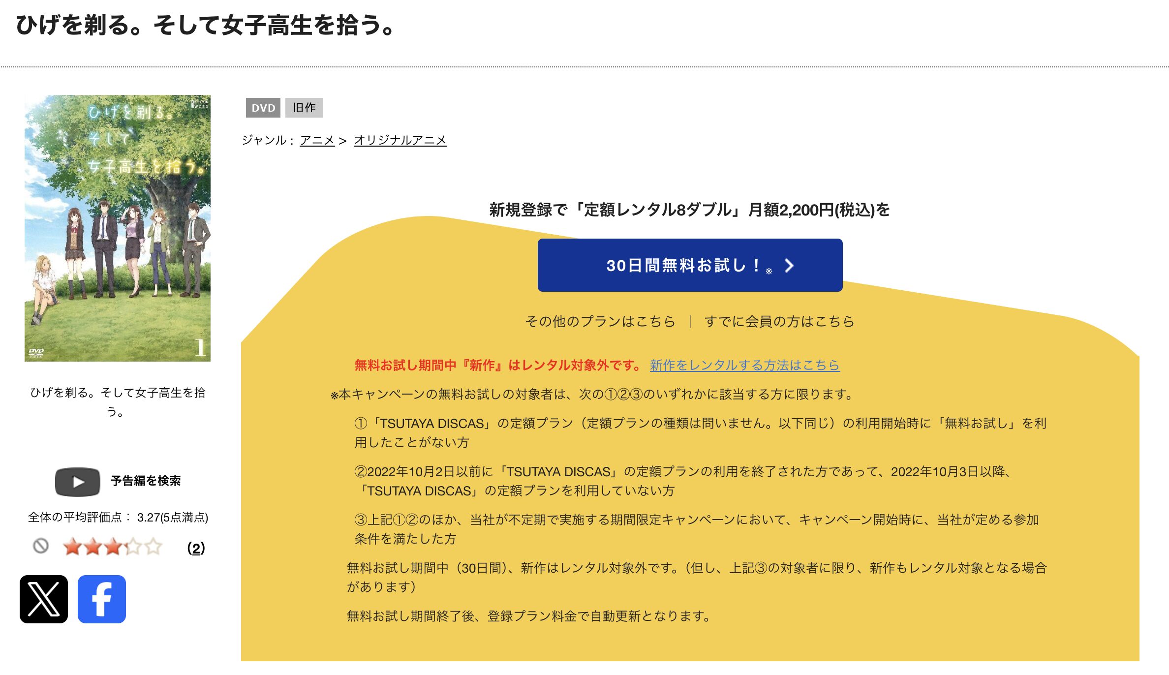 TSUTAYA DISCASのひげを剃る。そして女子高生を拾う。