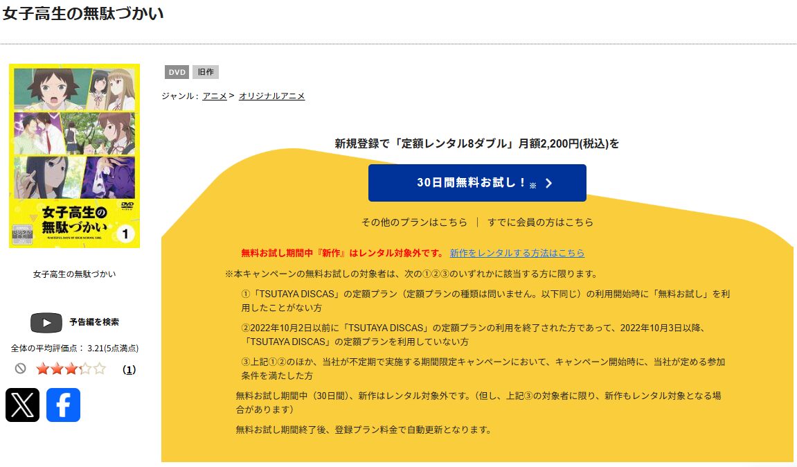 TSUTAYA DISCASの女子高生の無駄づかい