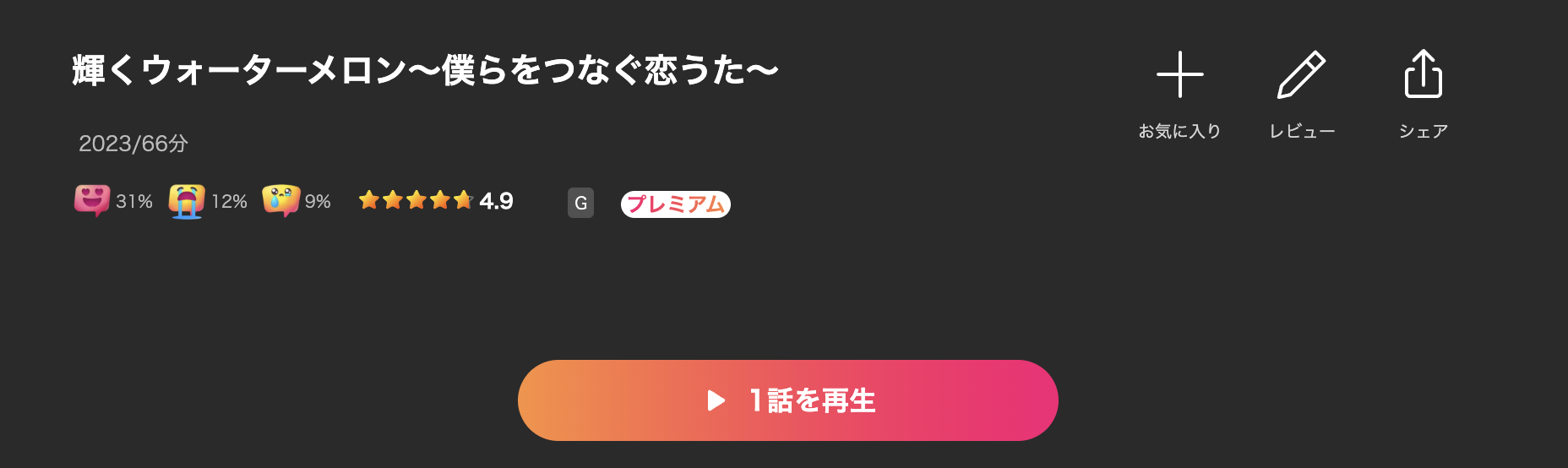 Leminoの輝くウォーターメロン配信画像