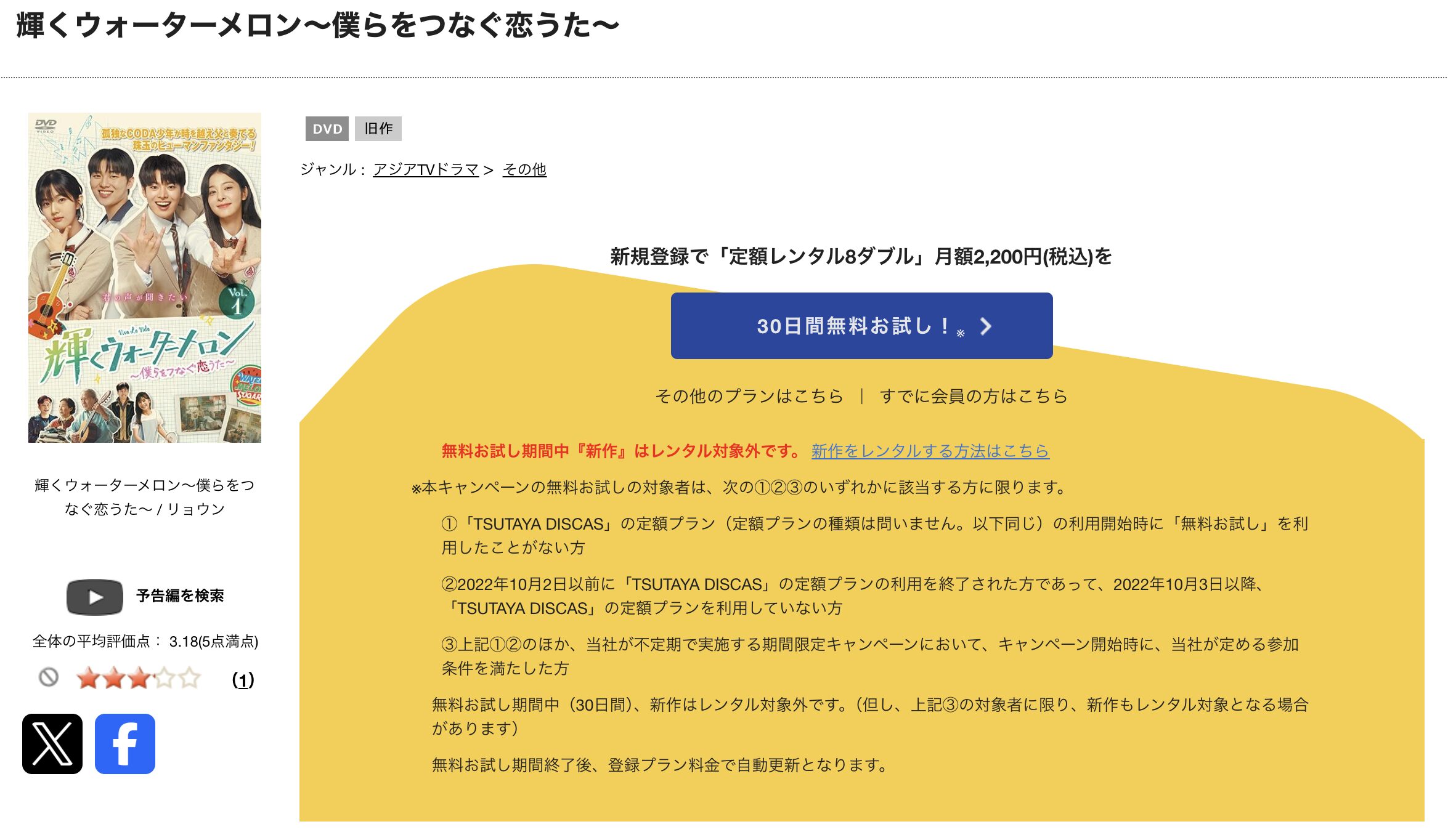 TSUTAYA DISCASの輝くウォーターメロン