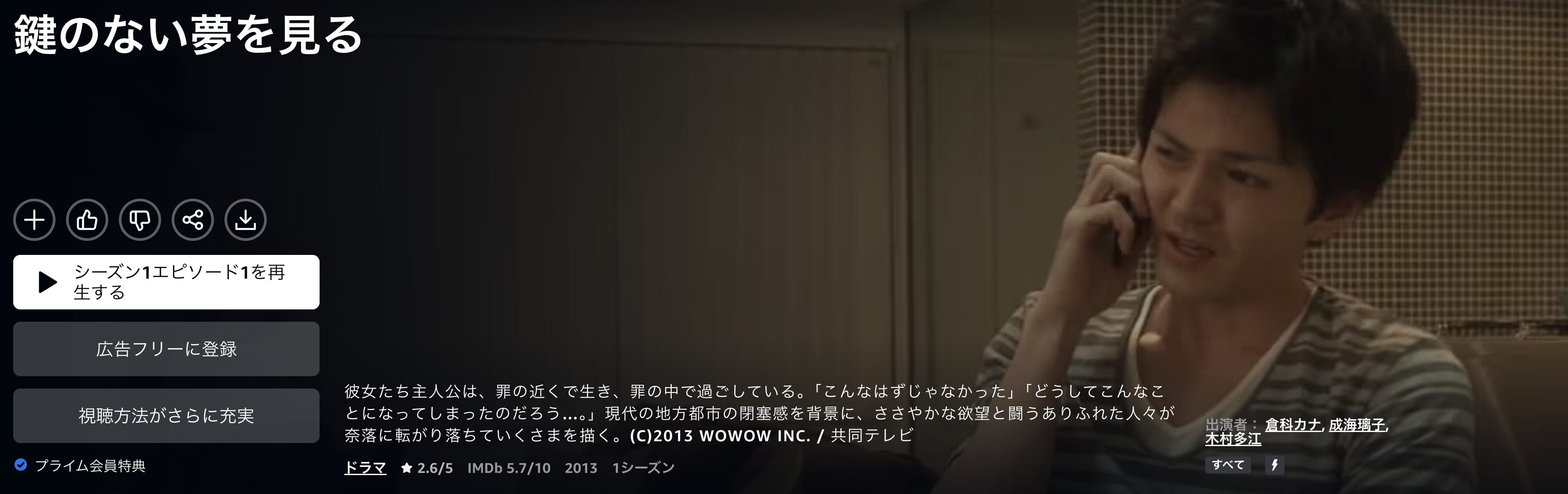 Amazonプライムの鍵のない夢を見る配信画像