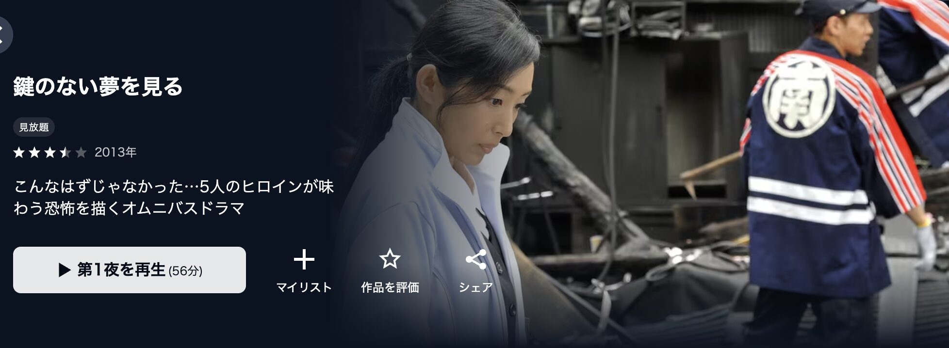 U-NEXTの鍵のない夢を見る配信画像