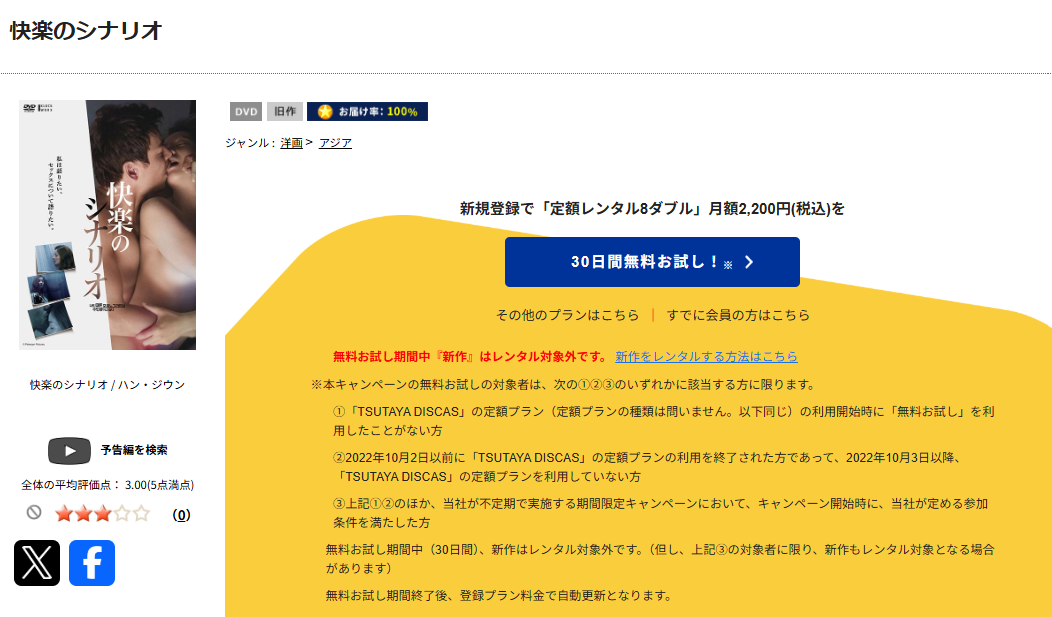 TSUTAYA DISCASの快楽のシナリオ