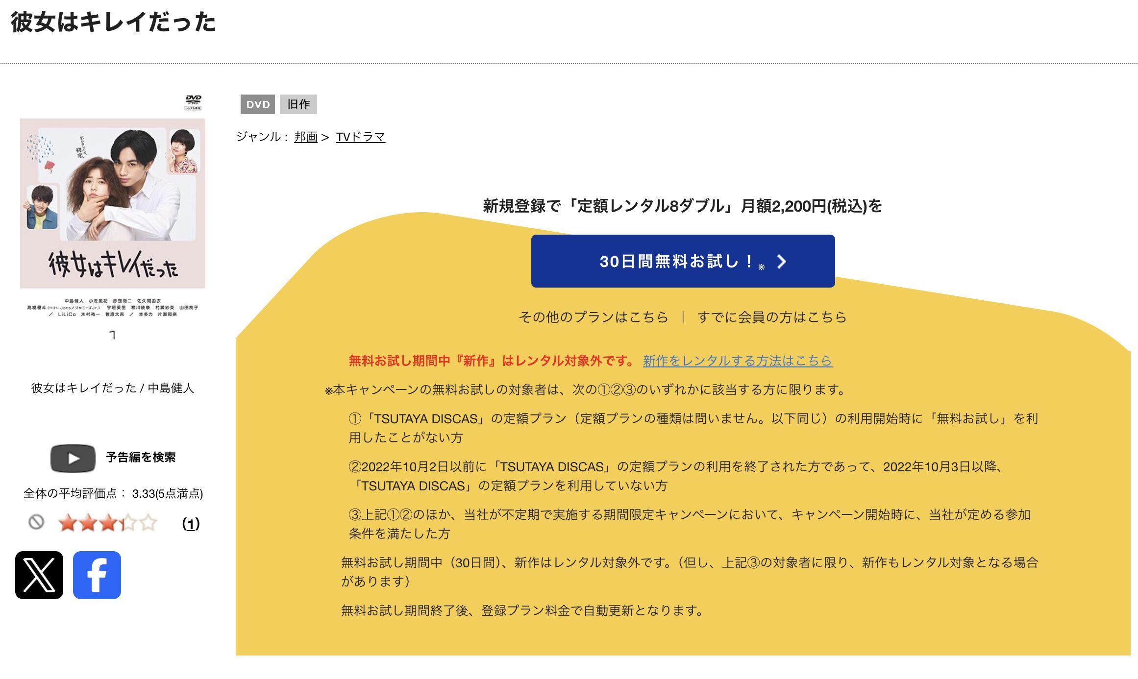 TSUTAYA DISCASの彼女はキレイだった