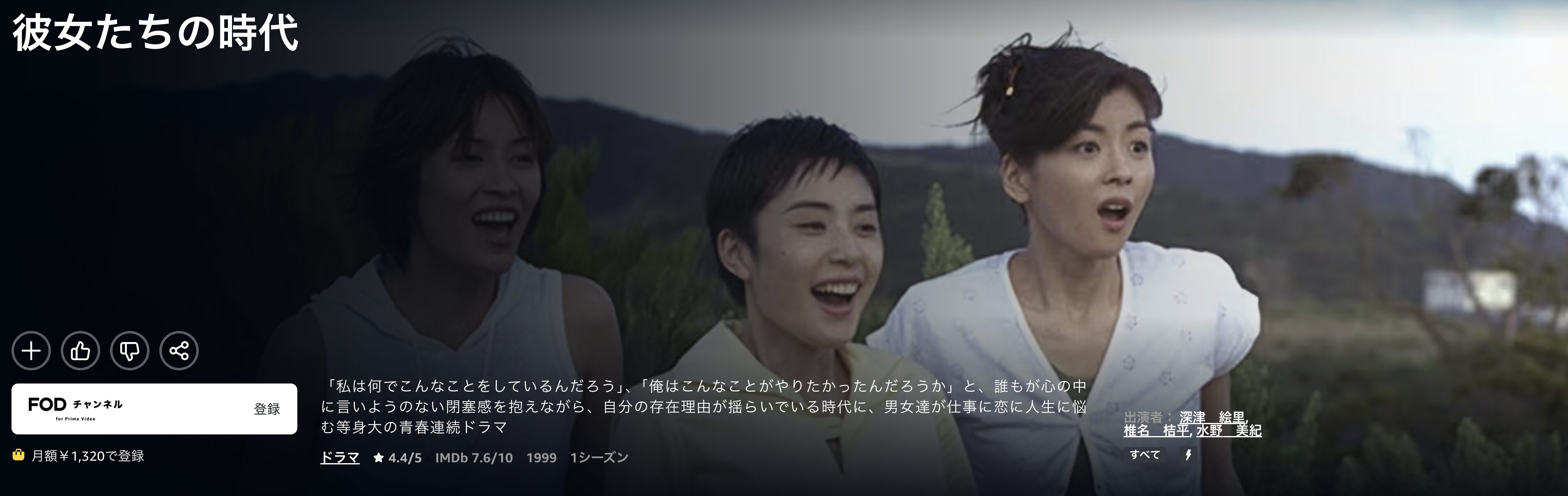 Amazonプライムの彼女たちの時代配信画像