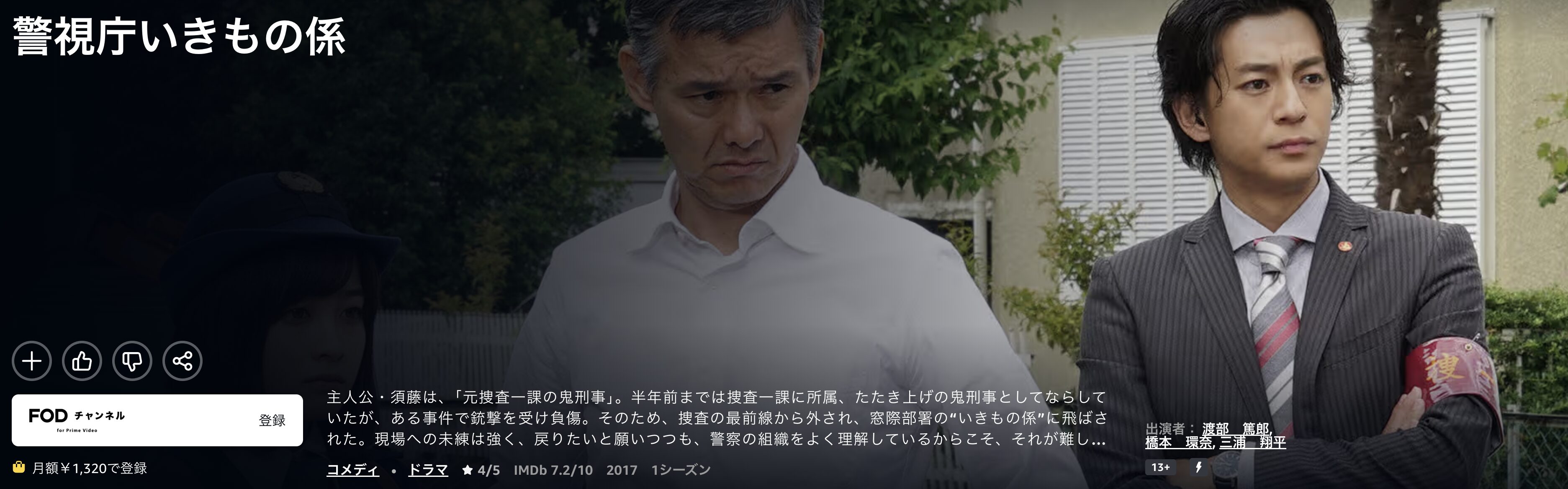 Amazonプライムの警視庁いきもの係配信画像
