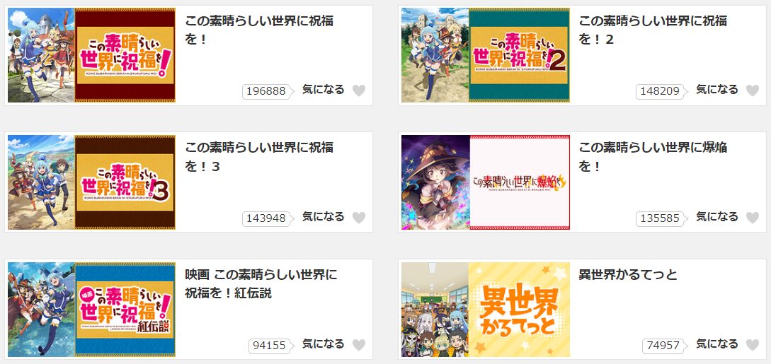 dアニメストアのこのすば配信画像