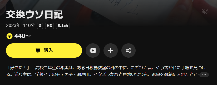 DMM TVの交換ウソ日記配信画像