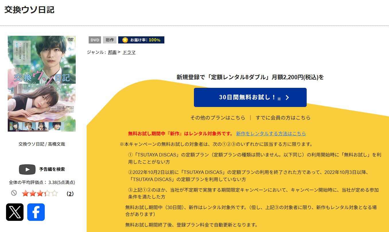 TSUTAYA DISCASの交換ウソ日記