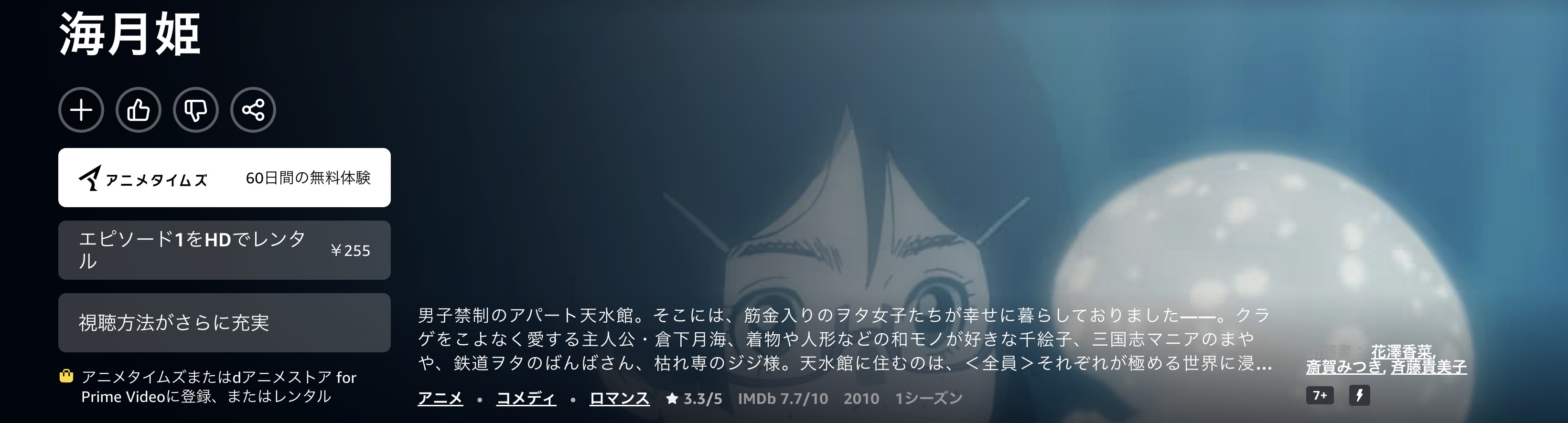Amazonプライムの海月姫配信画像