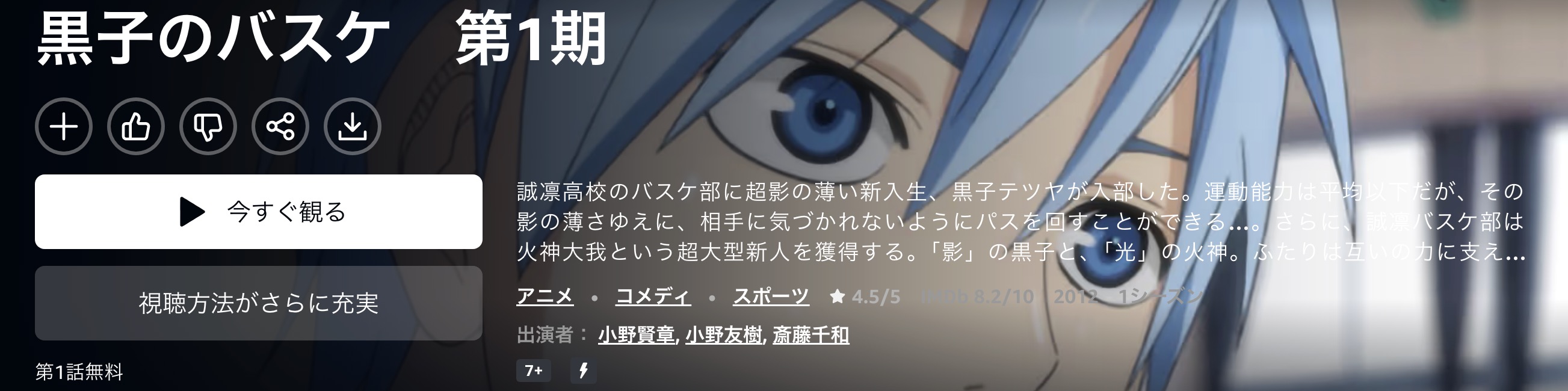 Amazonプライムの黒子のバスケ 第1期配信画像