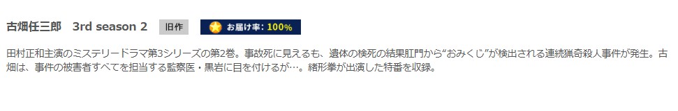 古畑任三郎 SP 黒岩博士の恐怖