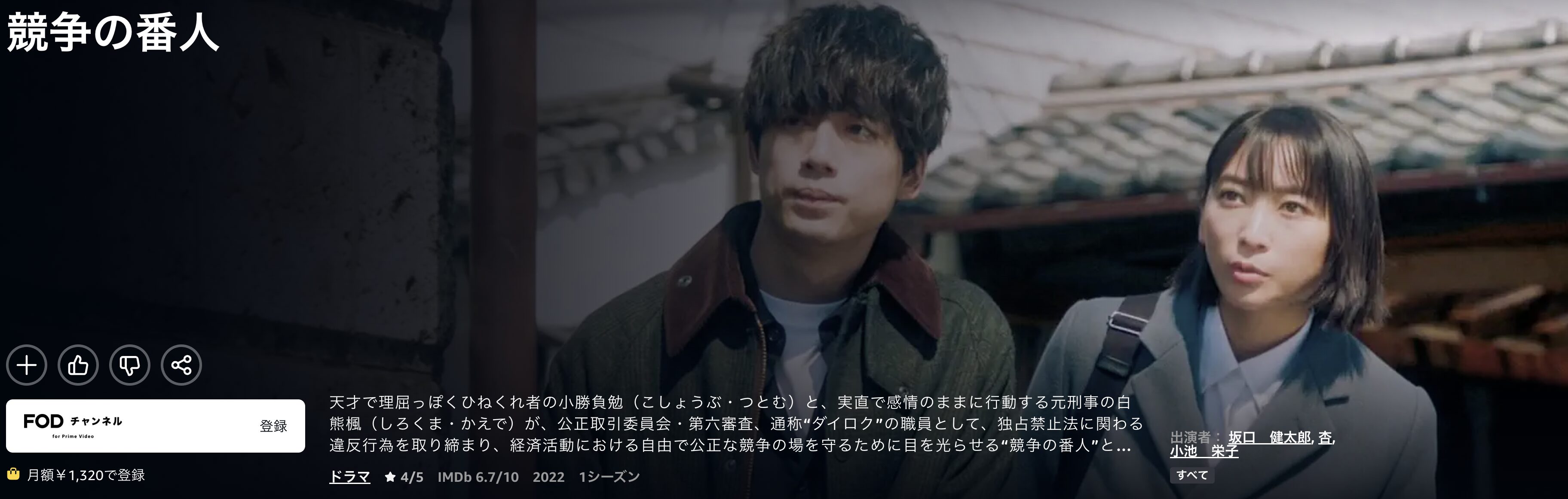 Amazonプライムの競争の番人配信画像