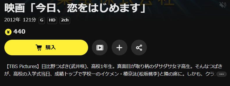 DMM TVの今日、恋をはじめます配信画像