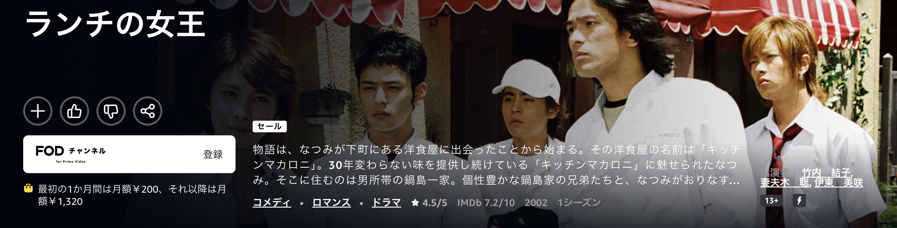 Amazonプライムのランチの女王配信画像