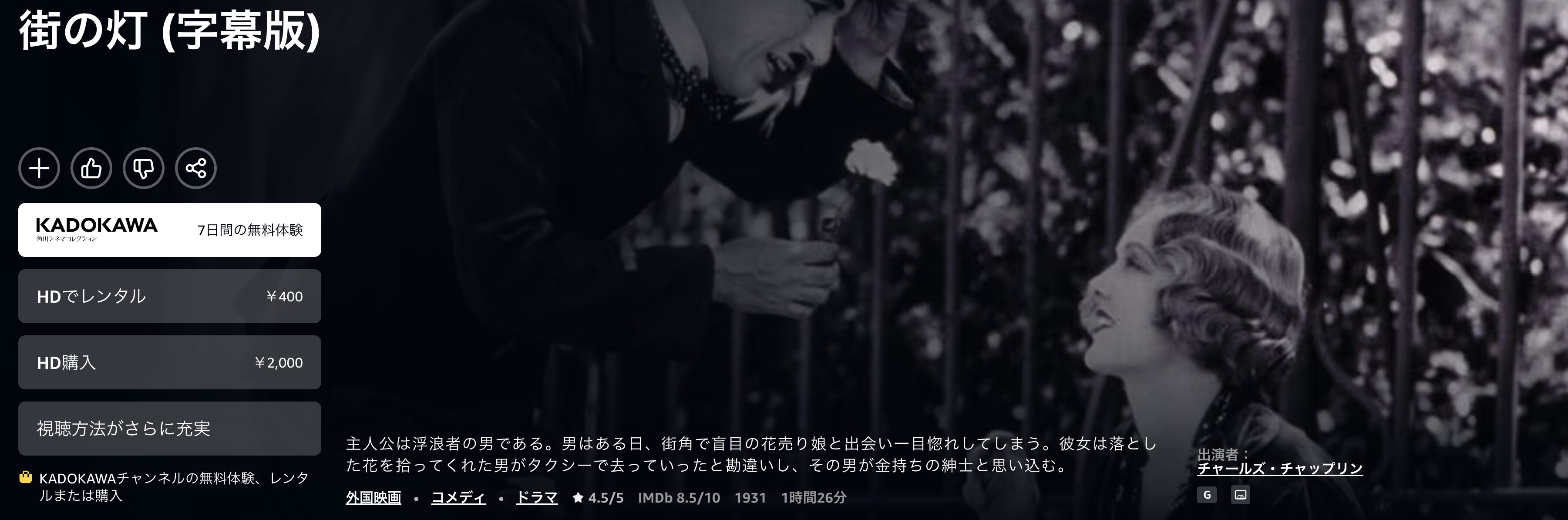 Amazonプライムの街の灯配信画像