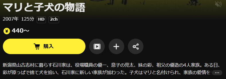 DMM TVのマリと子犬の物語配信画像
