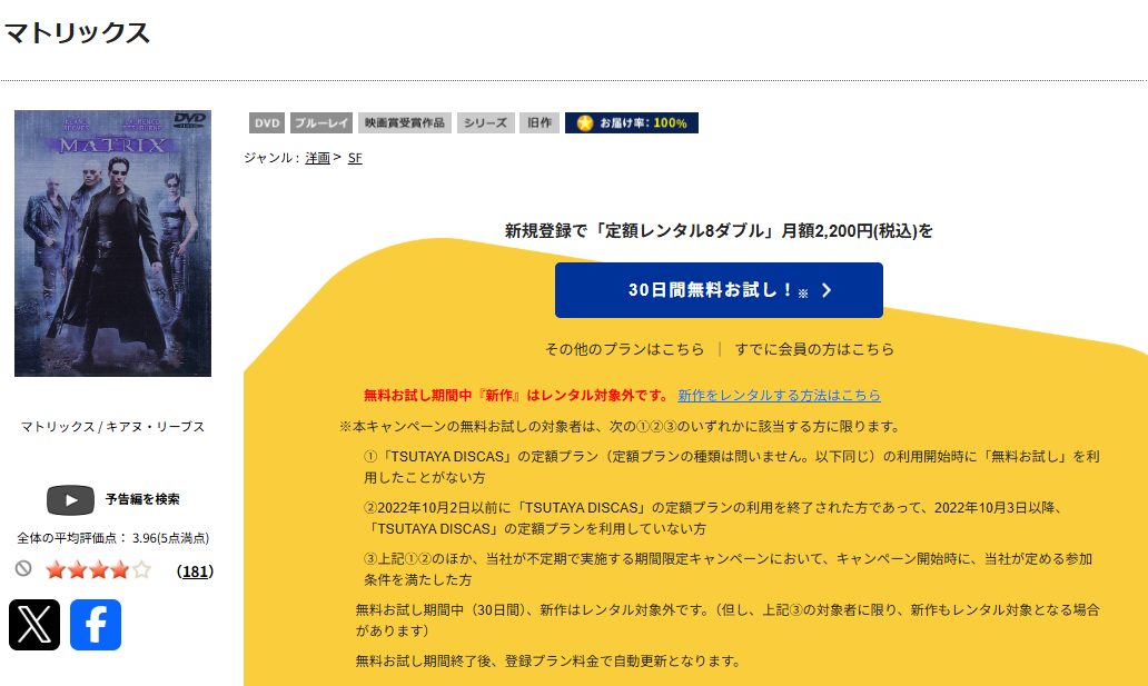 TSUTAYA DISCASのマトリックス