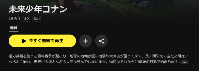 DMM TVの未来少年コナン配信画像