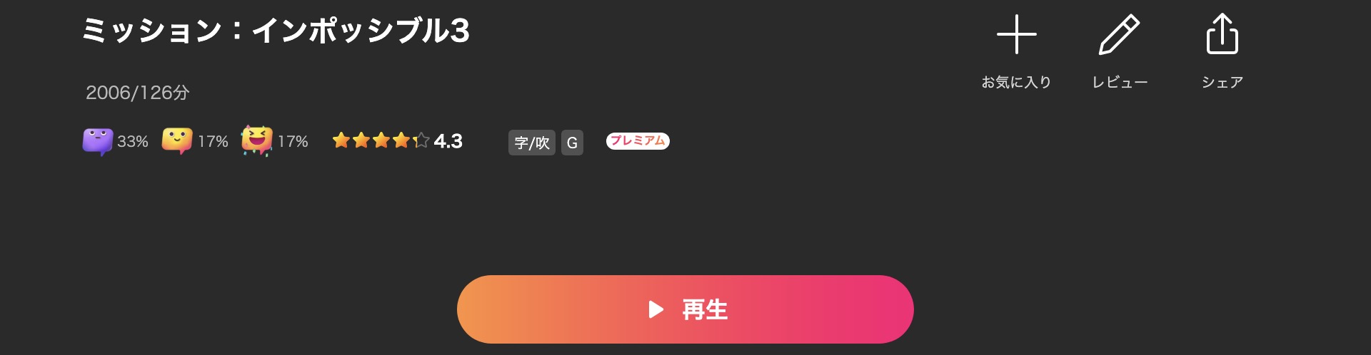 Leminoのミッション:インポッシブル3配信画像