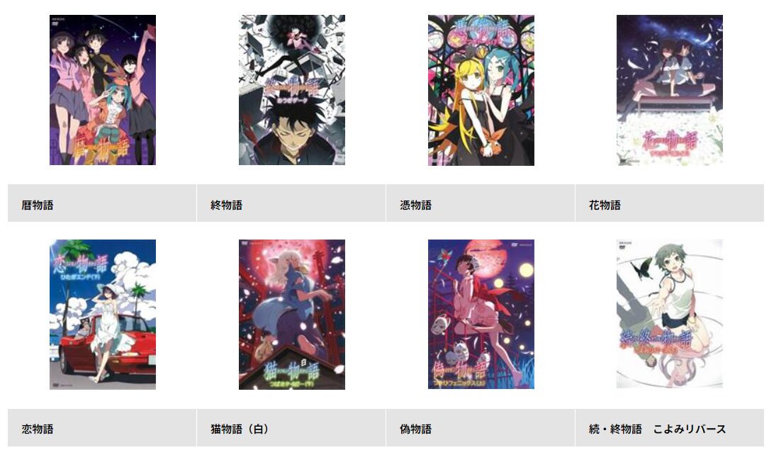 TSUTAYA DISCASの物語