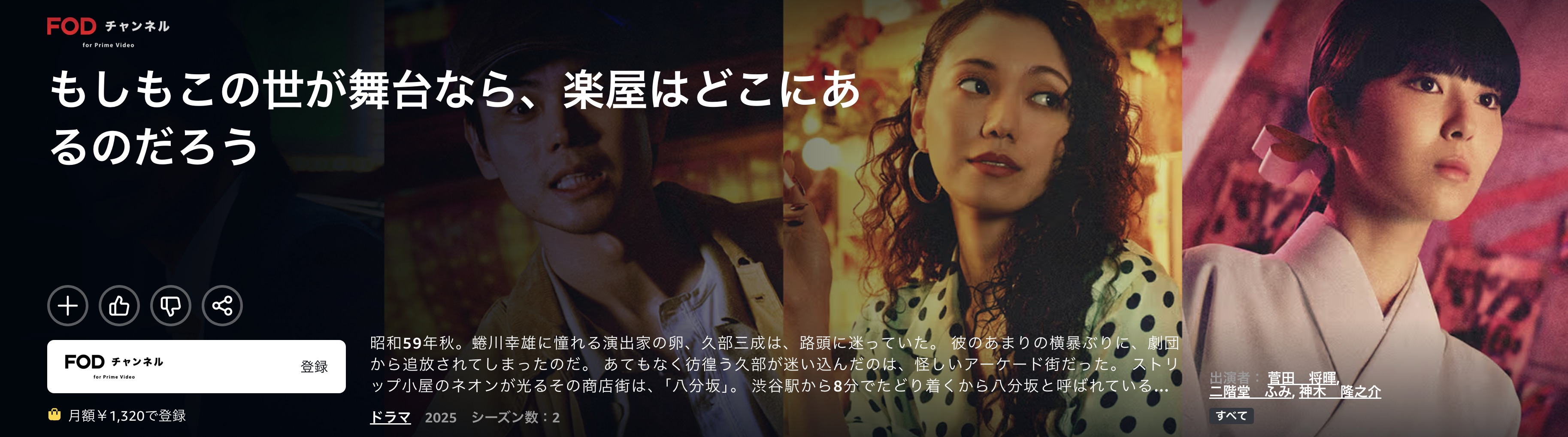 Amazonプライムのもしもこの世が舞台なら、楽屋はどこにあるのだろう配信画像
