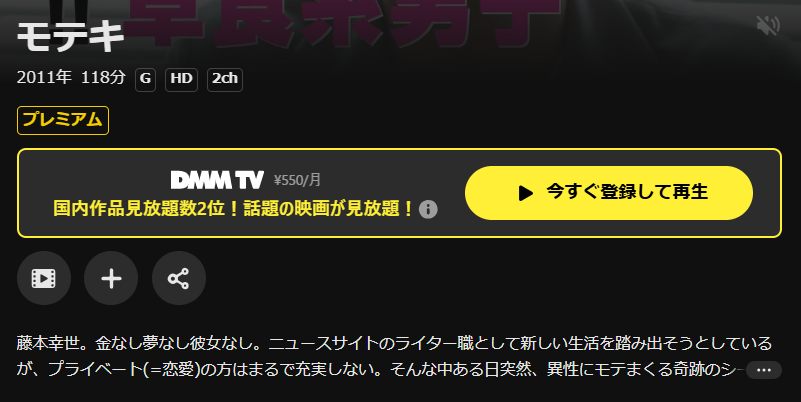DMM TVのモテキ配信画像