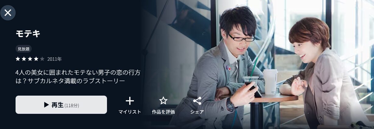 U-NEXTのモテキ配信画像