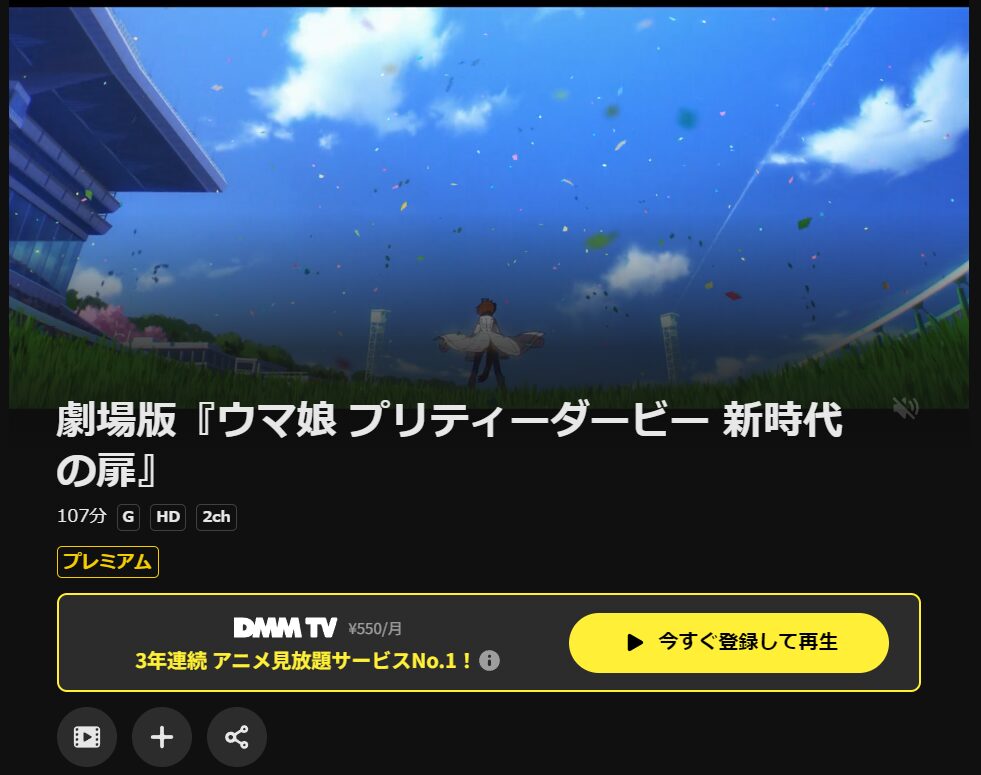 DMM TVのウマ娘 新時代の扉配信画像