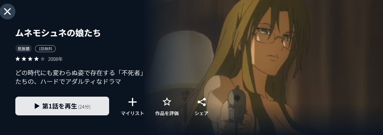 アニメ｜Mnemosyne-ムネモシュネの娘たち-の動画を無料で見れる配信