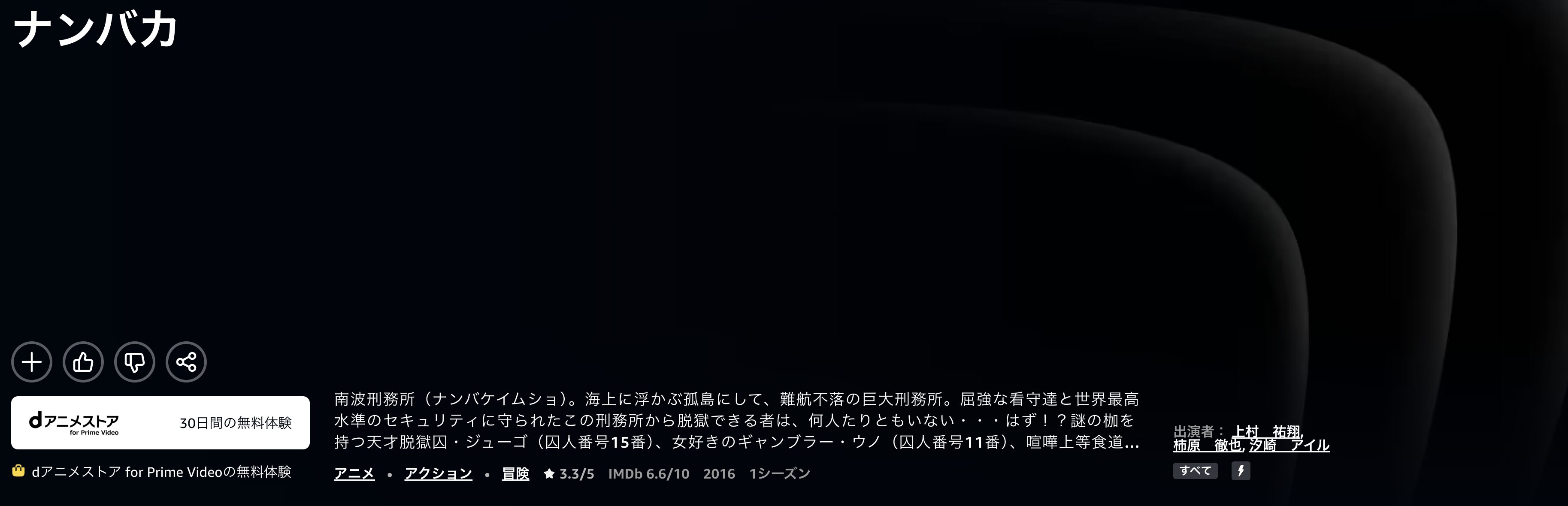 Amazonプライムのナンバカ配信画像