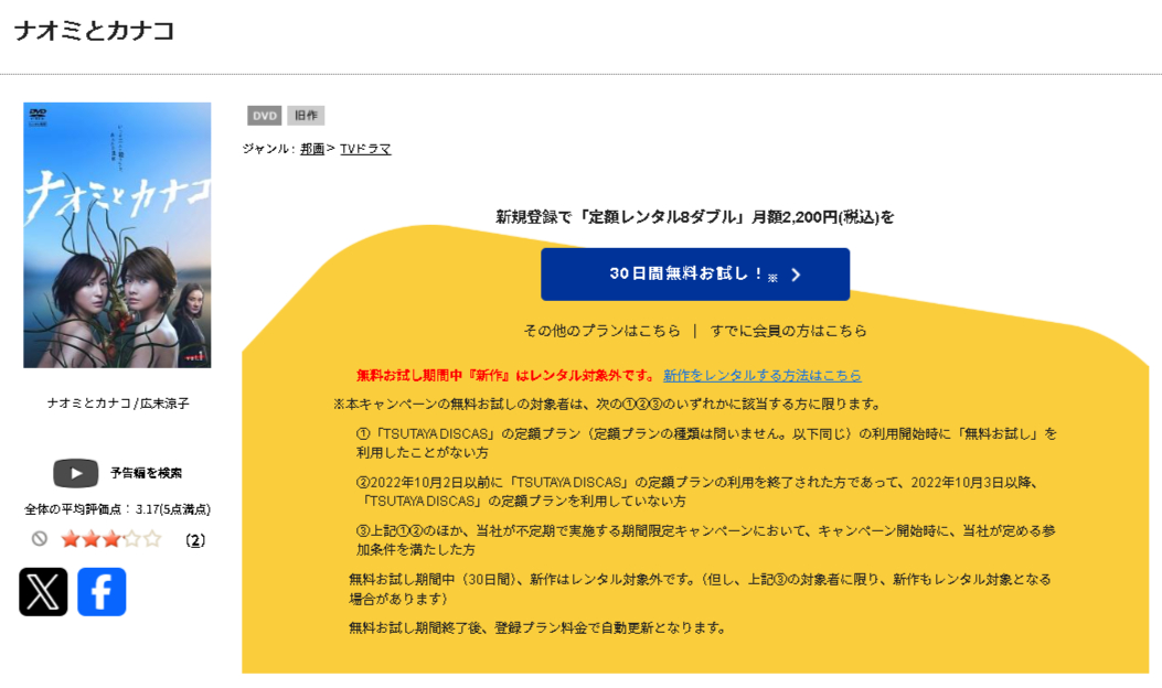 TSUTAYA DISCASのナオミとカナコ