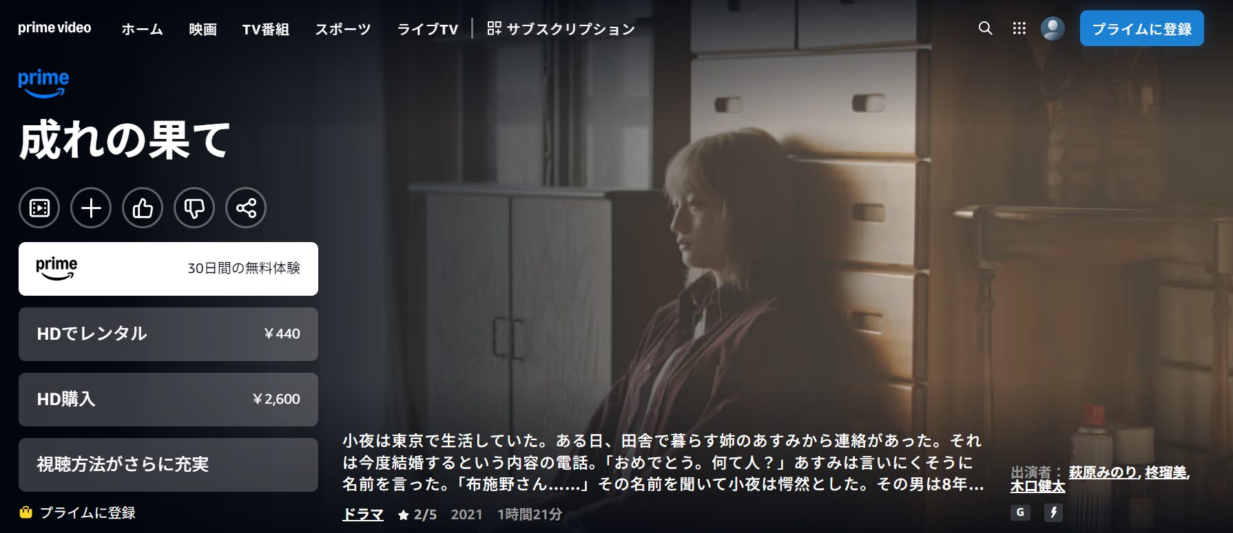 Amazonプライムの成れの果て配信画像