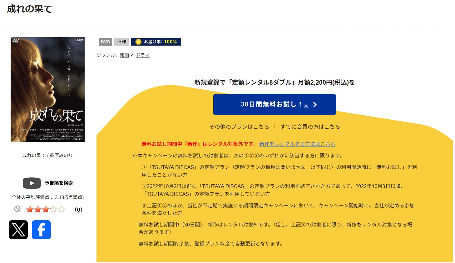 TSUTAYA DISCASの成れの果て