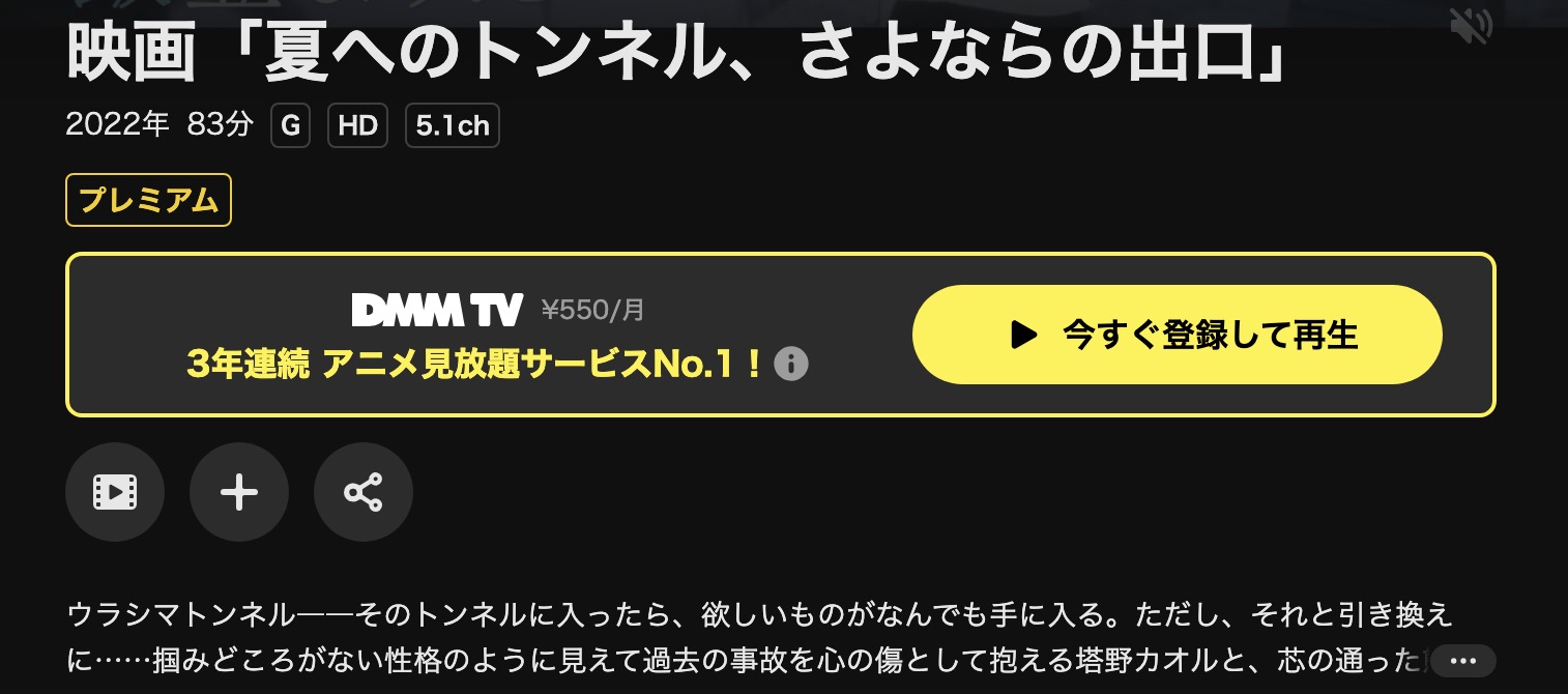 DMM TVの夏へのトンネル、さよならの出口配信画像