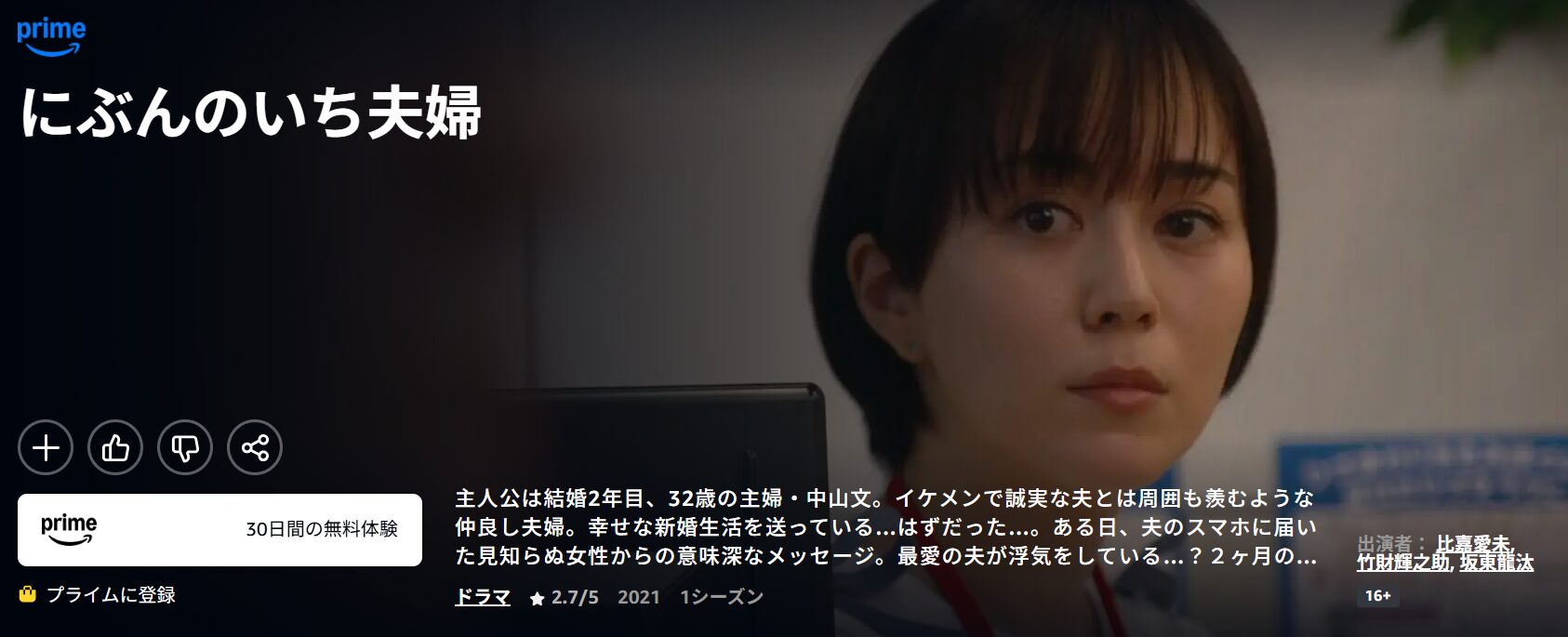 Amazonプライムのにぶんのいち夫婦配信画像