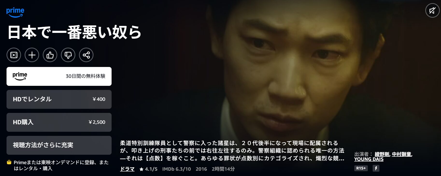 Amazonプライムの日本で一番悪い奴ら配信画像