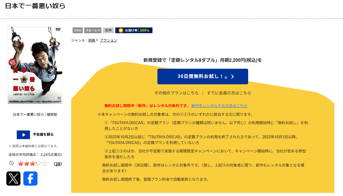 TSUTAYA DISCASの日本で一番悪い奴ら