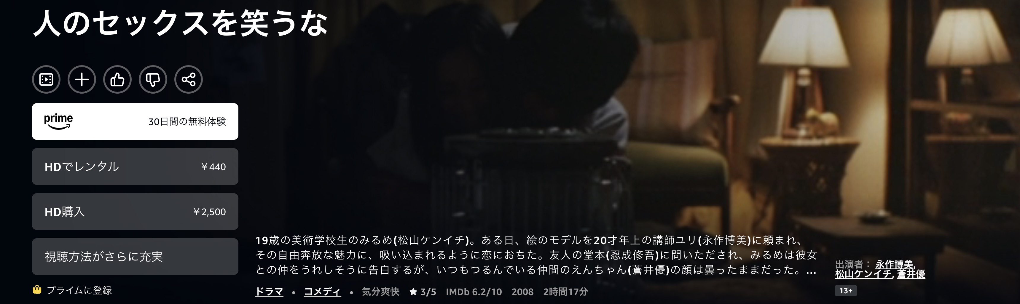 Amazonプライムの人のセックスを笑うな配信画像