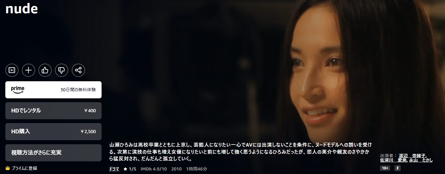 Amazonプライムのnude(ヌード)配信画像